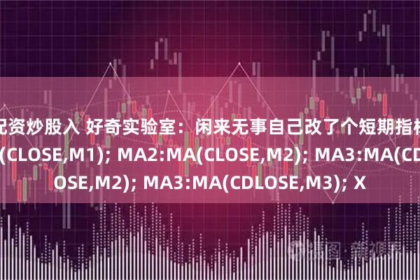 免费配资炒股入 好奇实验室：闲来无事自己改了个短期指标欢迎交流MA1:MA(CLOSE,M1); MA2:MA(CLOSE,M2); MA3:MA(CDLOSE,M3); X